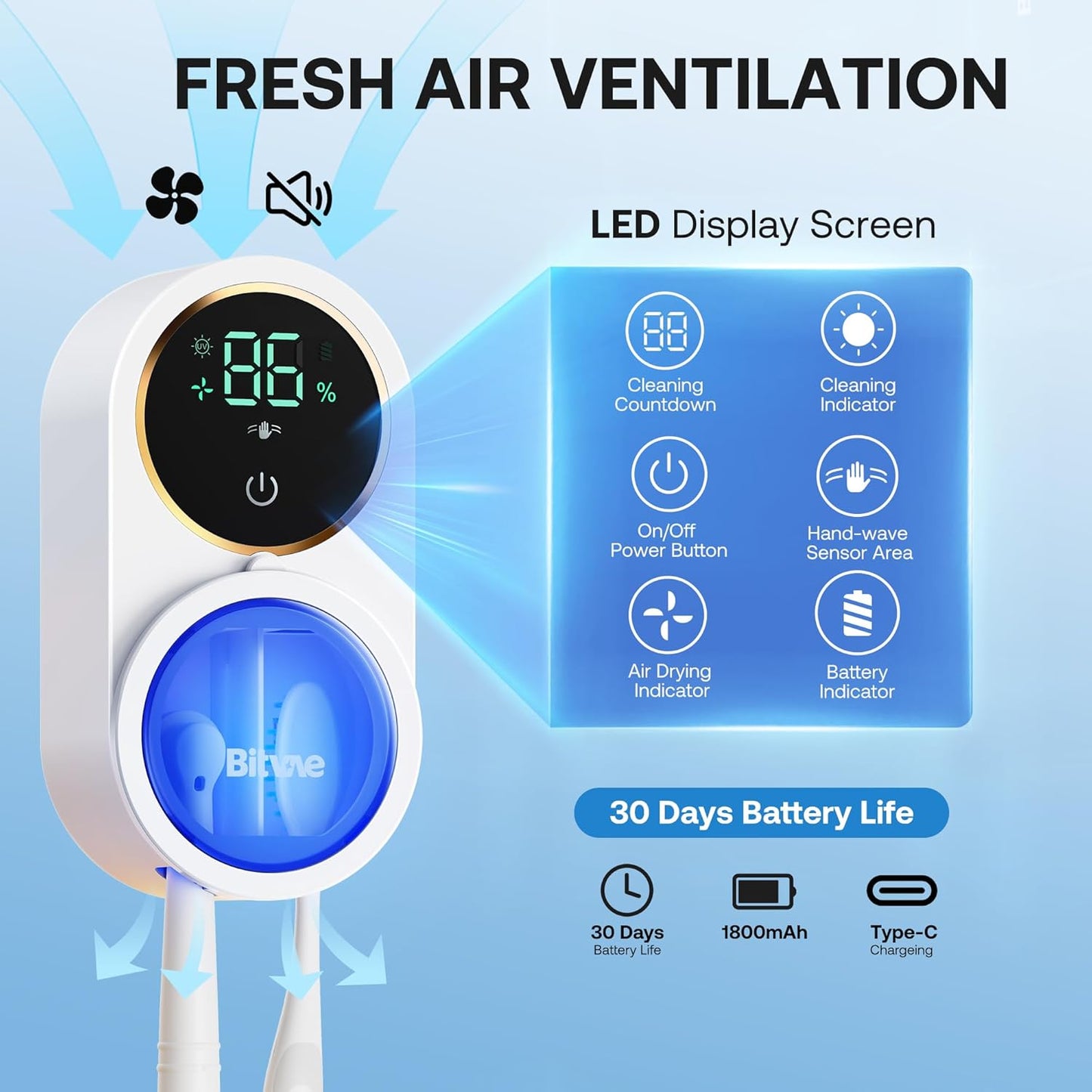 PureSonic UV-C Smart Toothbrush Sanitizer