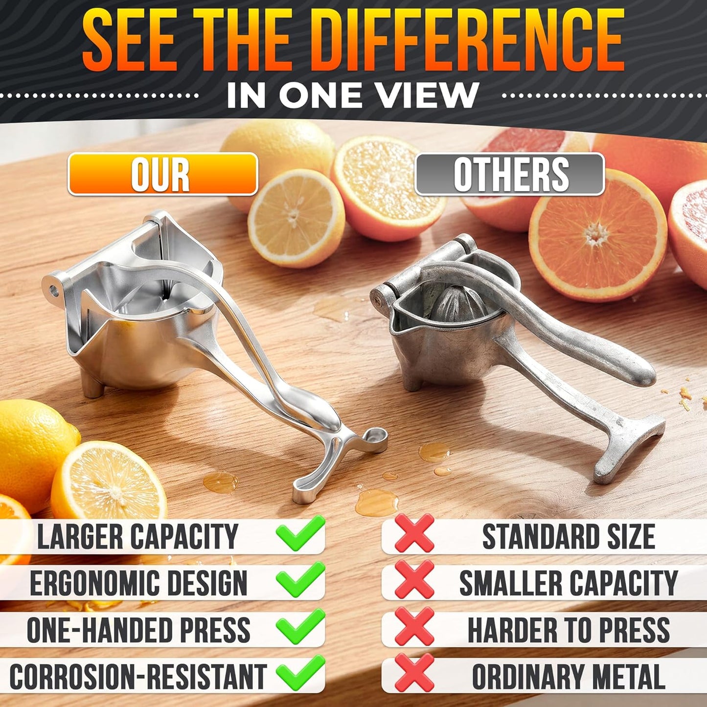 Lever-Press Citrus Juicer - High-Efficiency Squeeze Design For Fast Fresh Juice Extraction