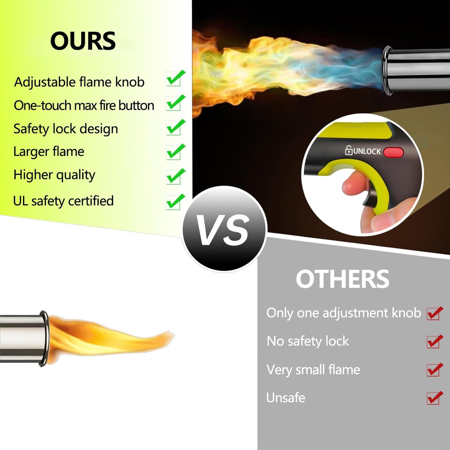 High-Intensity Utility Torch with One-Touch Max Flame & Safety Lock