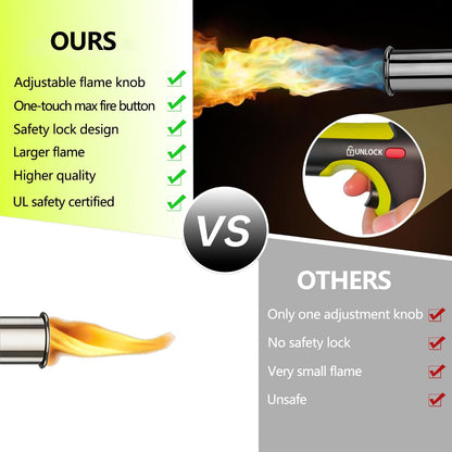 High-Intensity Utility Torch with One-Touch Max Flame & Safety Lock