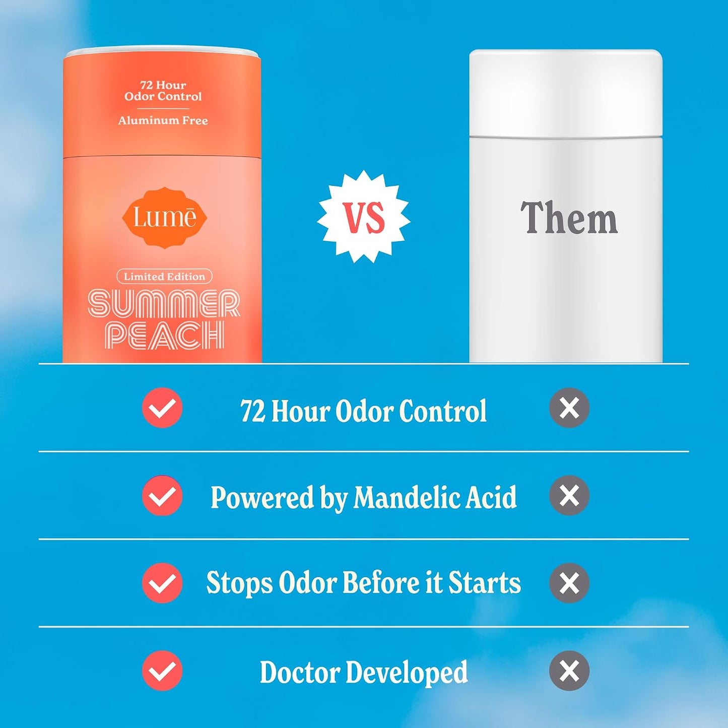 Whole Body Deodorant - Mandelic Acid Formula For Long-Lasting Odor Control
