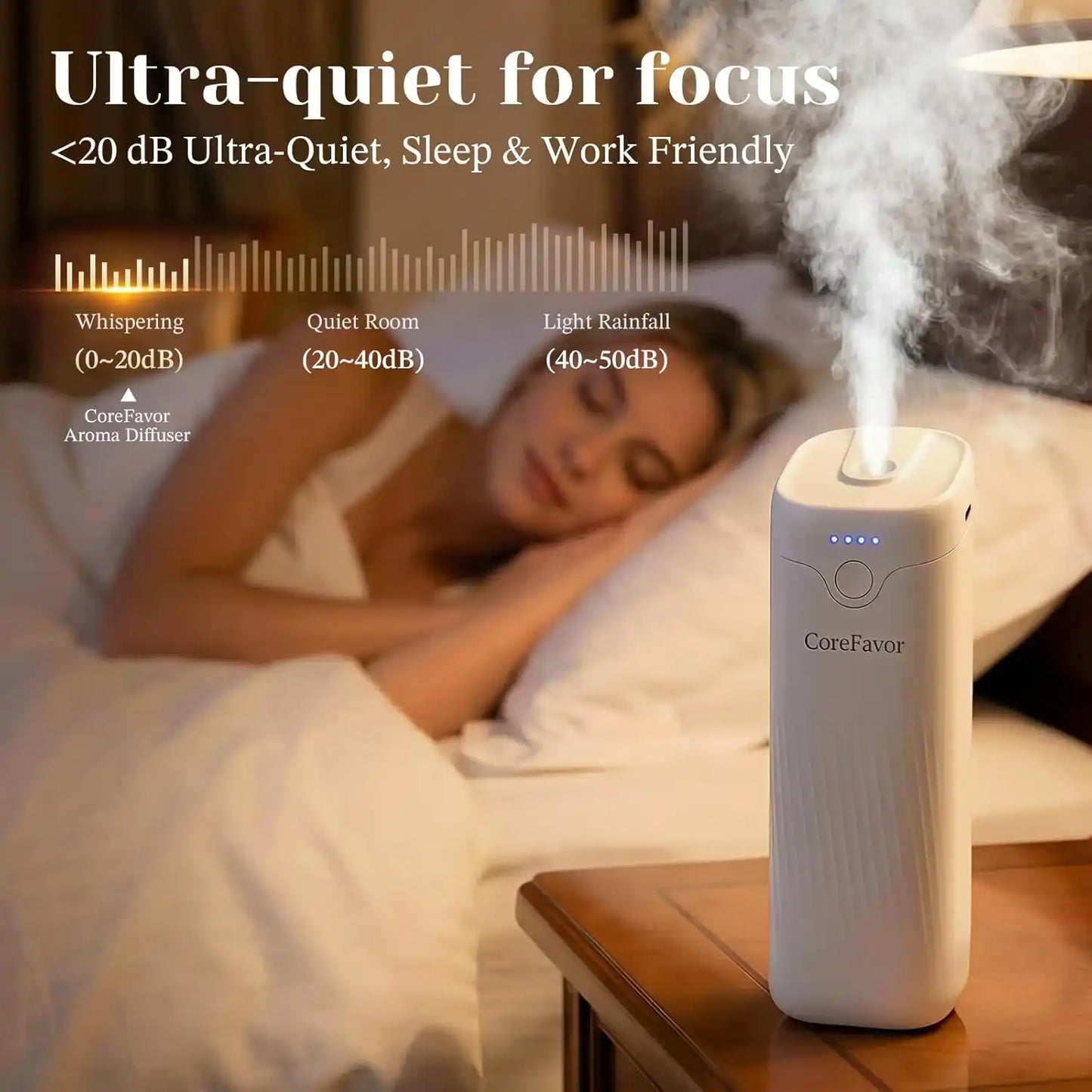 Waterless Essential Oil Diffuser - No Water Fragrance Technology For A Luxury Scented Space