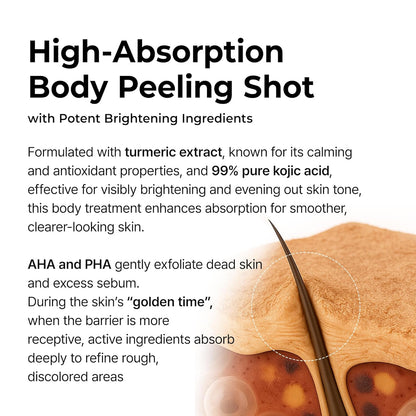 Body Peel Spray - Kojic Acid + Turmeric Formula For Smooth-Looking Skin
