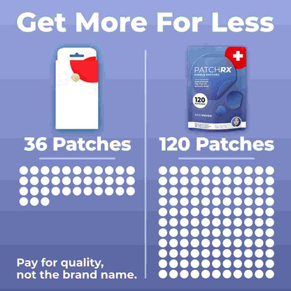 Shrink Stubborn Blemishes Overnight with Salicylic Hydrocolloid Patche