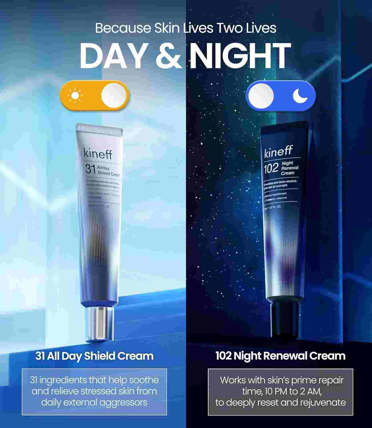 24/7 Centella & Niacinamide Soothing Cream for Day & Night Repair