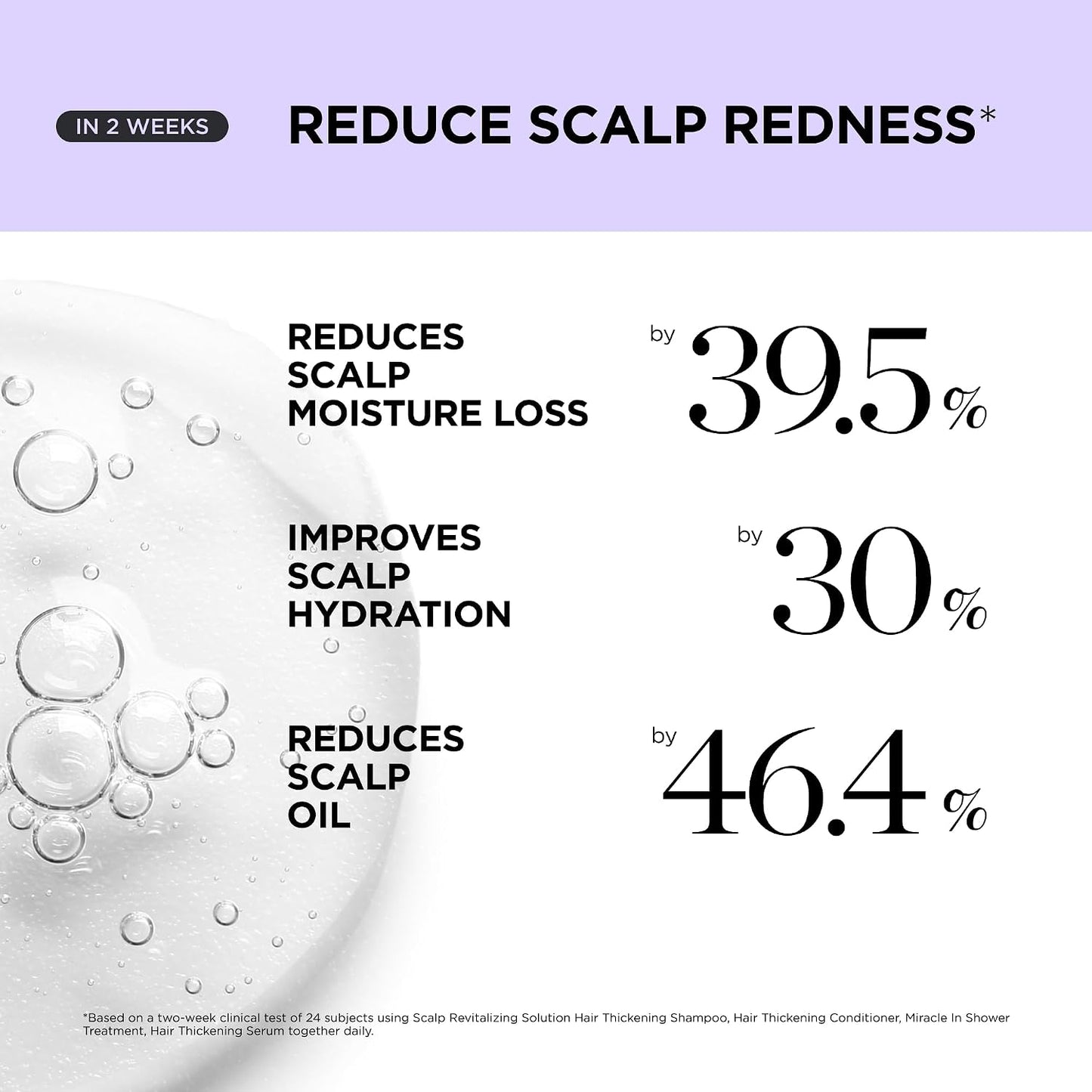 Scalp Serum - Precision Roll-On Formula For Fuller-Looking Hair