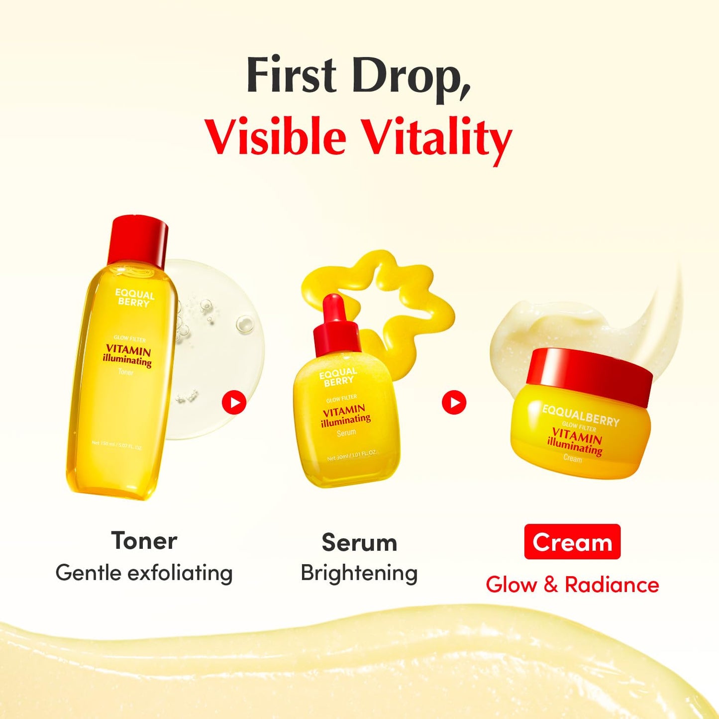 Unlock Your Ultimate Korean Glass Skin - New Packing