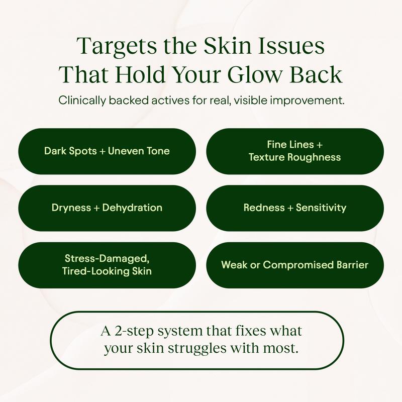 Korean Skincare Glow-Up Bundle - Toner Pads & NAD+ Anti-Aging Moisturizing Cream