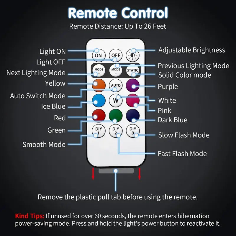 RGB LED Strobe Light Kit - Wireless Remote Multi-Mode Flashing For Night Riding Visibility & Safety Upgrade