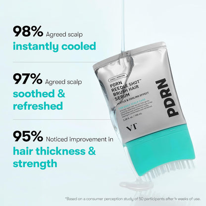 Hair Serum - PDRN Reedle Shot Scalp Care Formula For Fuller-Looking Hair