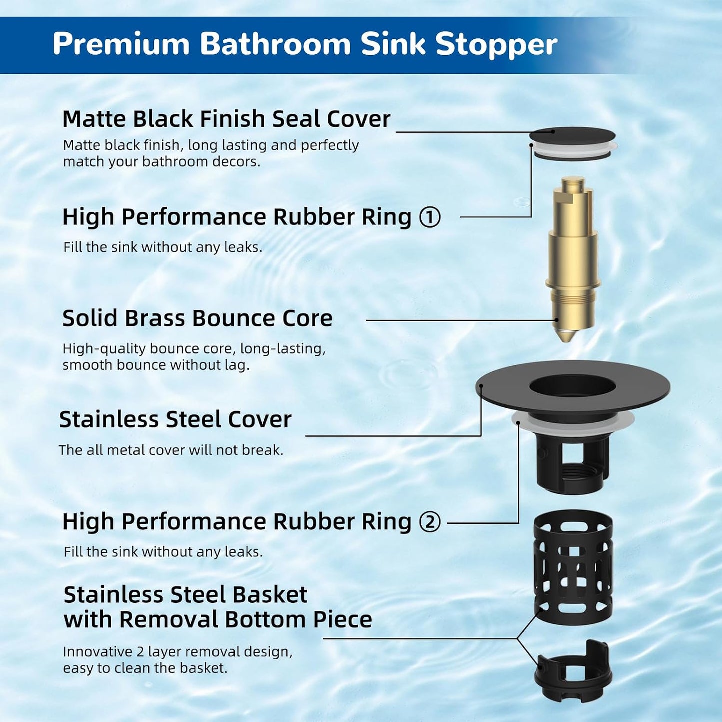 3-in-1 Bathroom Sink Drain Stopper - Pop-Up Hair Catcher For Cleaner Drains