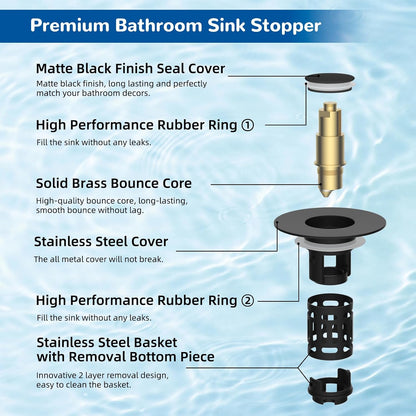 3-in-1 Bathroom Sink Drain Stopper - Pop-Up Hair Catcher For Cleaner Drains