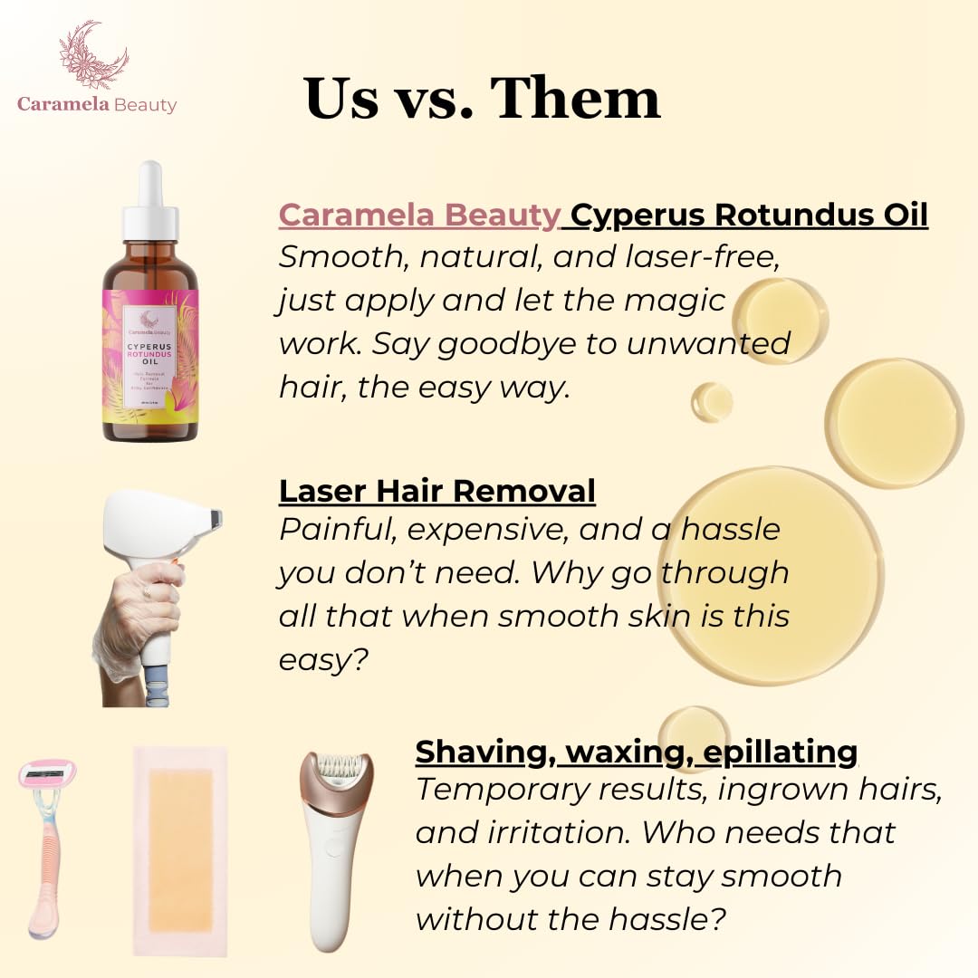 Smooth Skin That Lasts. Naturally