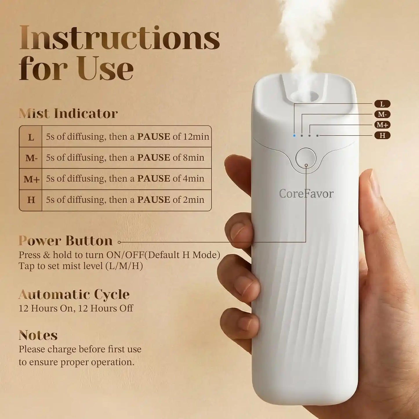 Waterless Essential Oil Diffuser - No Water Fragrance Technology For A Luxury Scented Space