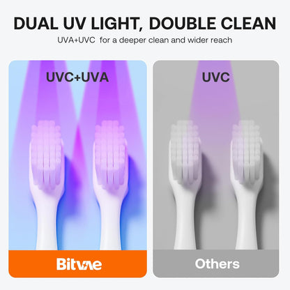 PureSonic UV-C Smart Toothbrush Sanitizer