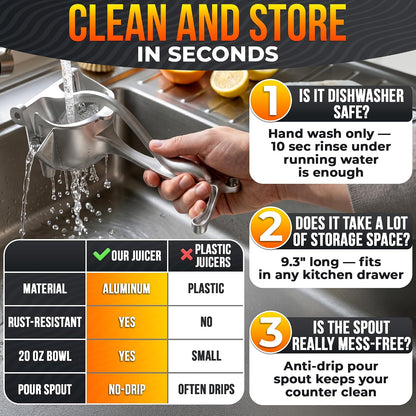 Lever-Press Citrus Juicer - High-Efficiency Squeeze Design For Fast Fresh Juice Extraction