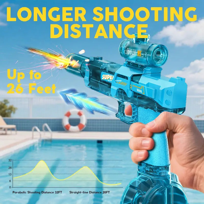 Ultimate Automatic Electric Water Blaster – One‑Button Continuous Power