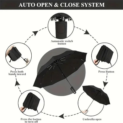 Stop Holding Wet Umbrellas—Click, Lock, and Go Hands-Free Instantly!