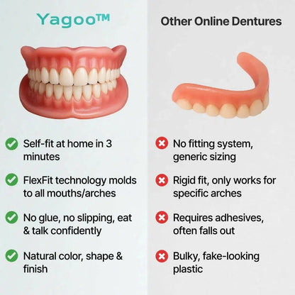 🌎Ends Today: 79% OFF! Medical Full Denture with Strong Suction