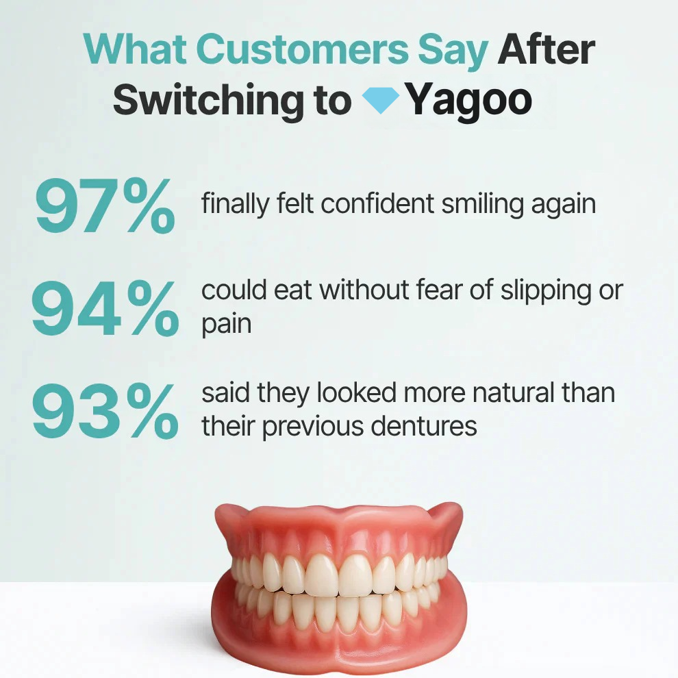 🌎Ends Today: 79% OFF! Medical Full Denture with Strong Suction