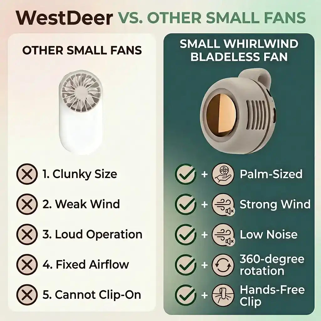Mini Bladeless Portable Fan — USB Rechargeable & Safe Quiet Cooling