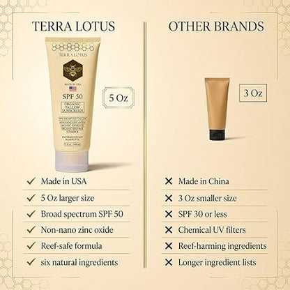 The Safest 100% Organic Tallow Sunscreen SPF 50