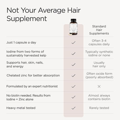 Deep Sea Kelp Hair Growth & Energy Fuel