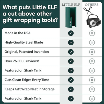 Slide, Slice & Wrap: The Ultimate Safe & Smooth Gift Wrap Cutter