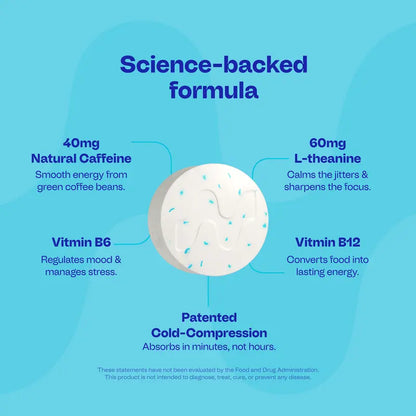 Energy & Focus Gum/Mints - Instant Energy & Laser Focus In Just 2 Minutes
