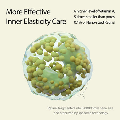 Retinal Face Serum – Liposomized Matrixyl Technology For Pore Tightening & Wrinkle Smoothing
