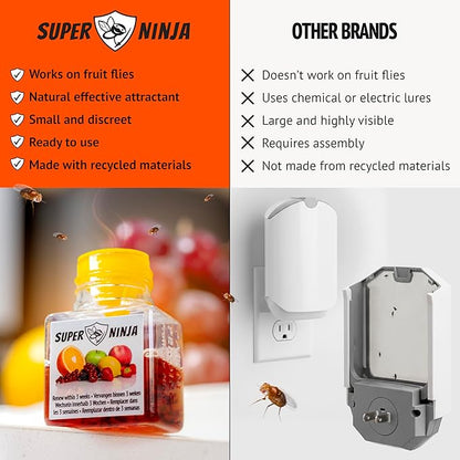 Eco-Friendly Fruit Fly & Gnat Trap – Catches 90%+ in 24 Hours