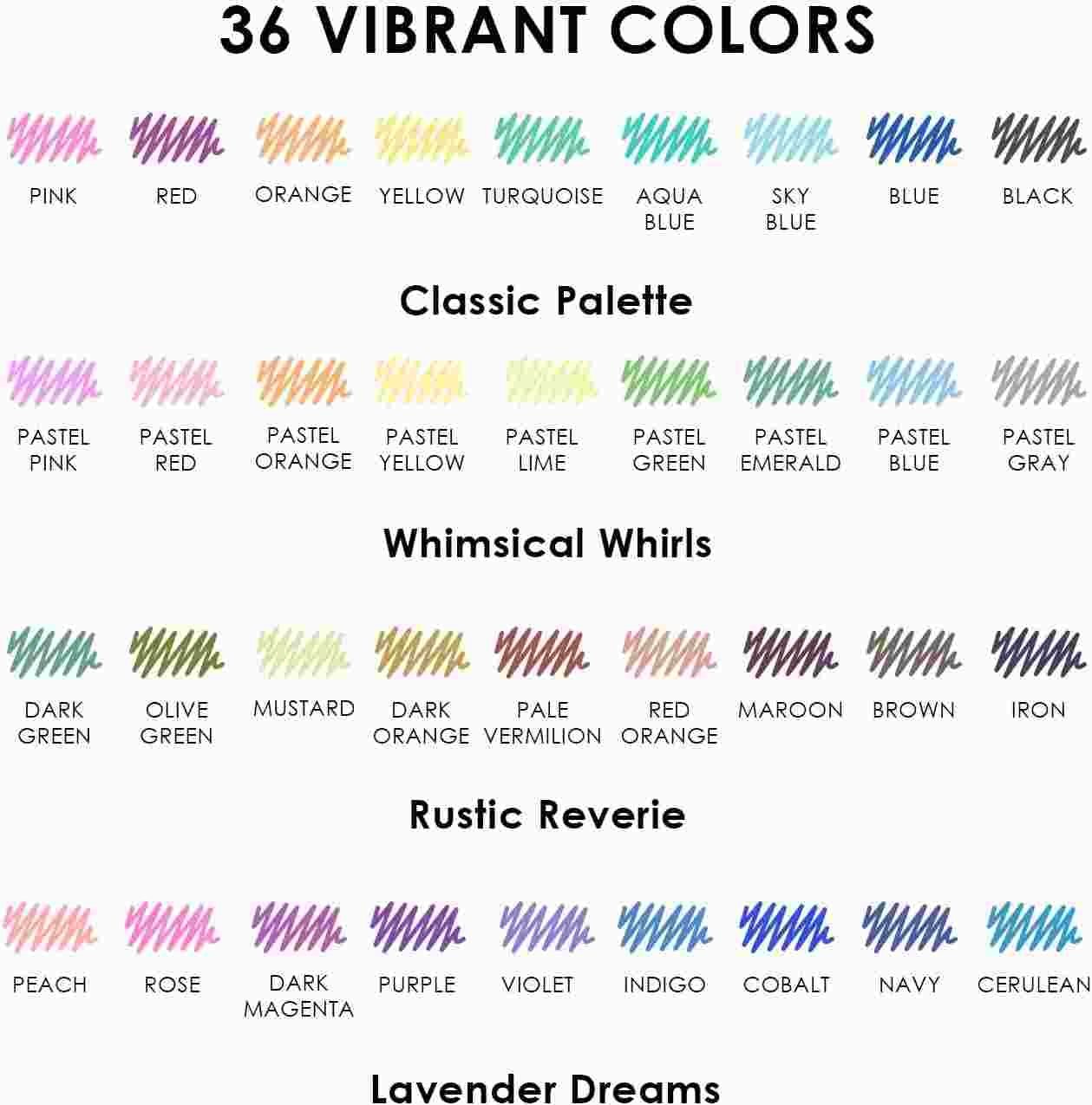 Create, Erase & Rewrite Instantly — 36-Color Premium Mistake-Free Smooth Gel Pens