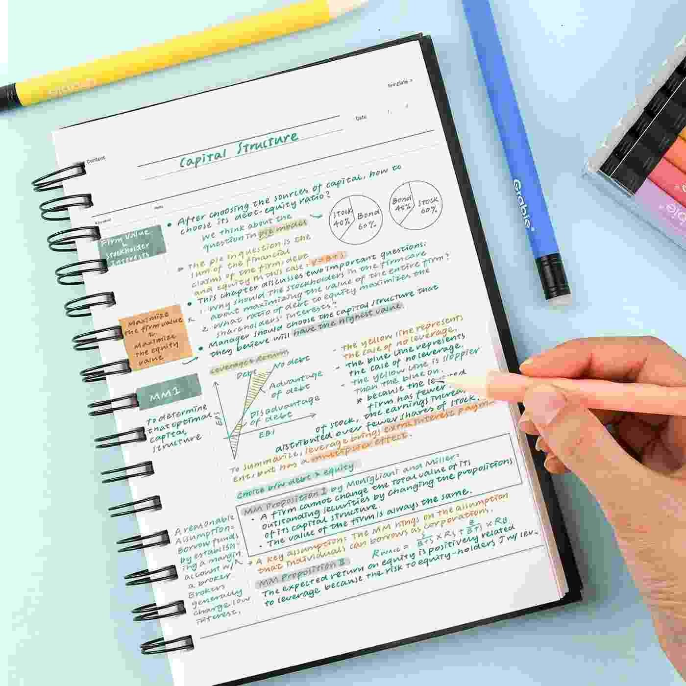 Create, Erase & Rewrite Instantly — 36-Color Premium Mistake-Free Smooth Gel Pens