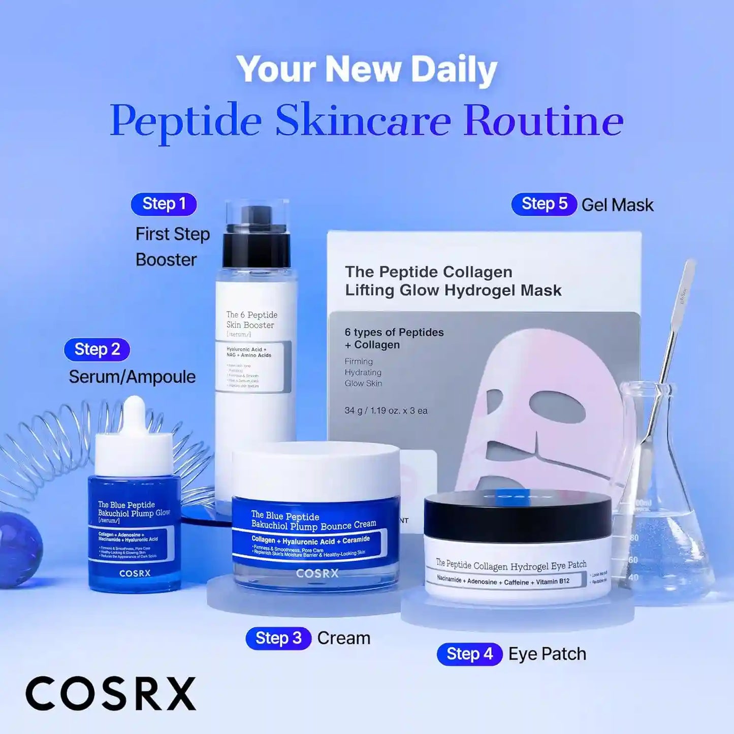 Face Serum – 3X Copper Peptide & Bakuchiol For Instant Plumping & Wrinkle Erasing