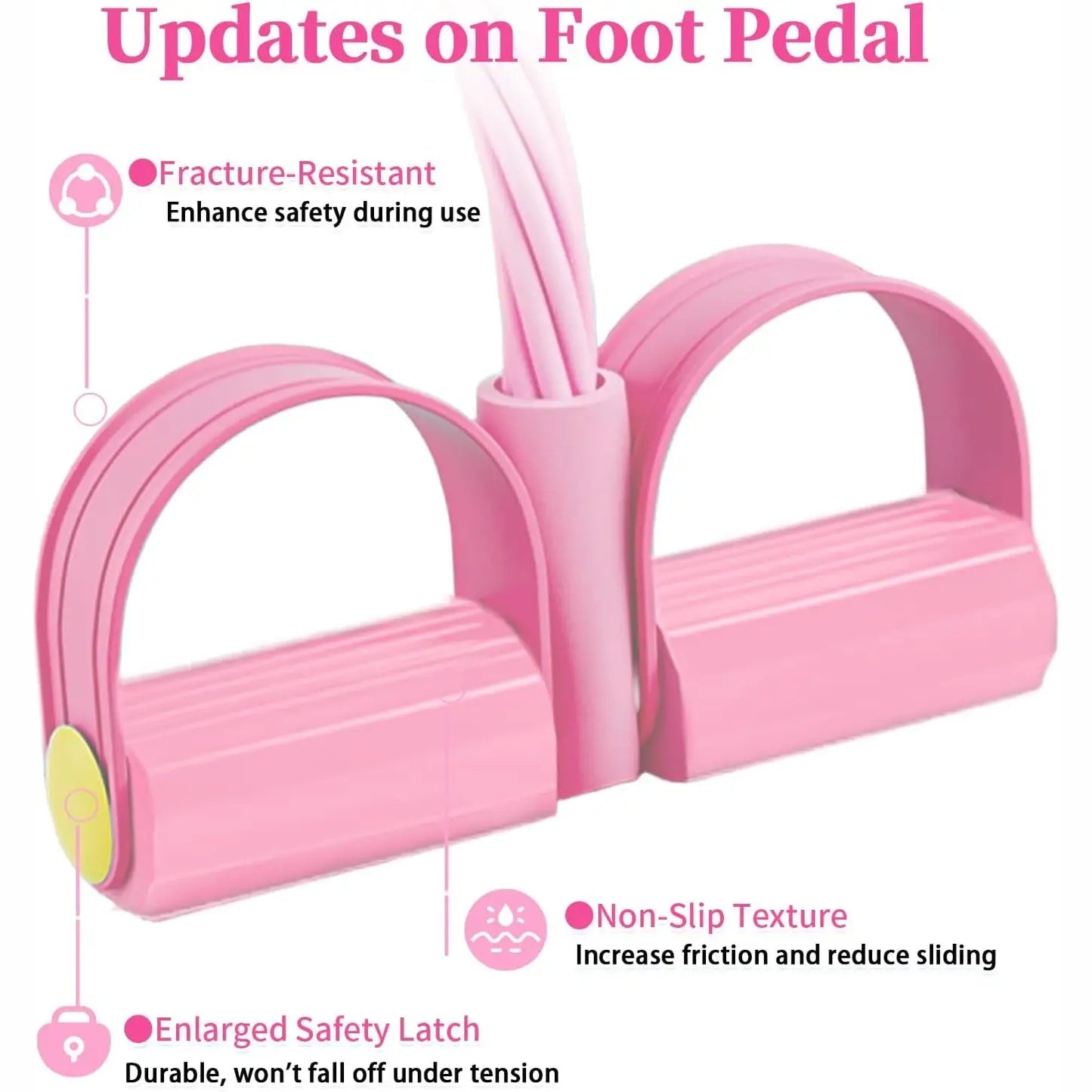 Pedal Resistance Trainer - Full Body Resistance Workout For Home Fitness
