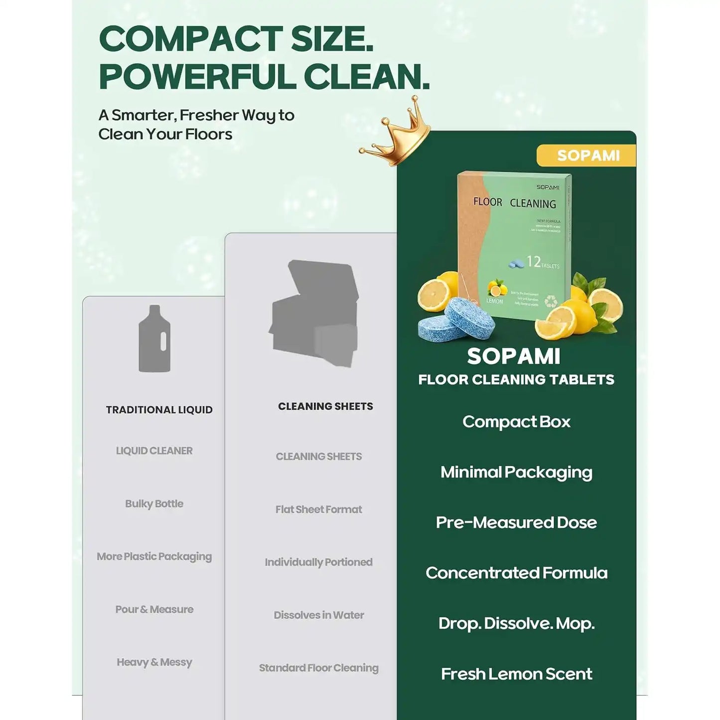 Floor Cleaning Tablets - Drop & Dissolve For Fresh, Residue-Free Floors