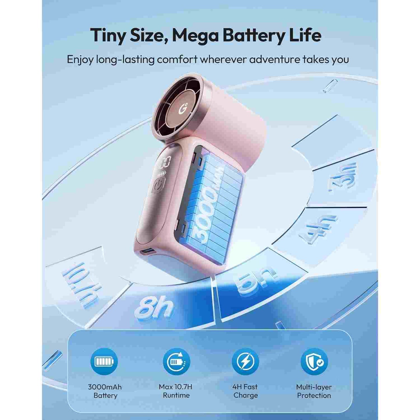 Mini Handheld Fan - 6-Speed LED Control for Instant Personal Cooling Anywhere