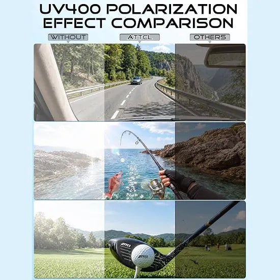 Polarized Sunglasses - Glare Reducing Lens Technology For Clearer Vision